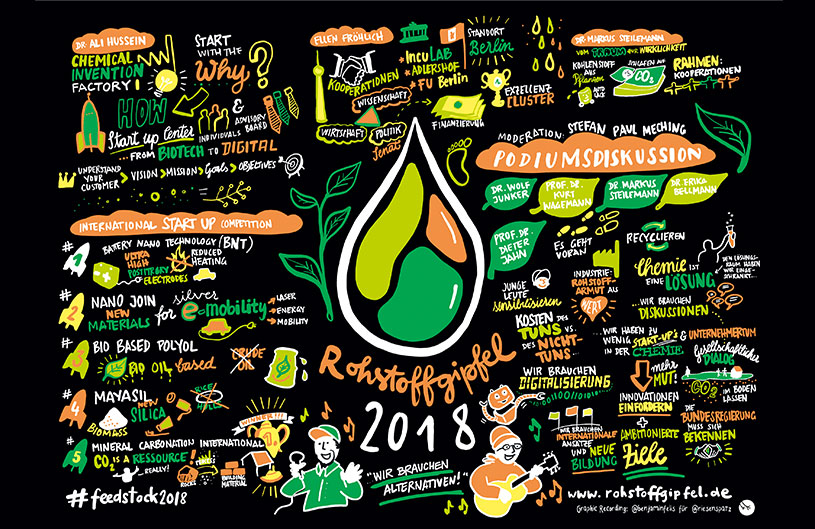 Rohstoffgipfel 2018 (Foto)